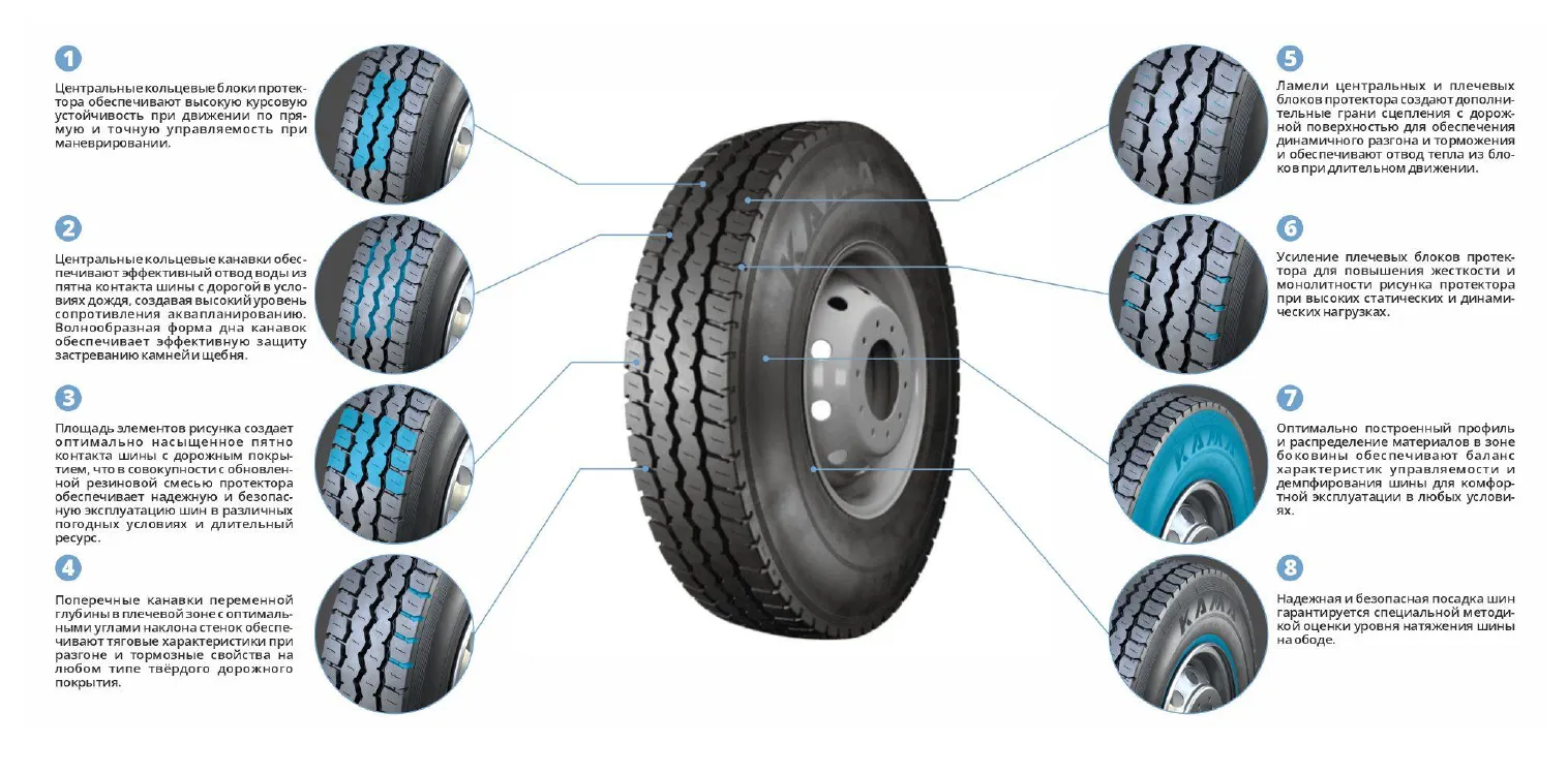 Шина KAMA-312 LT  7.50 R16 в Уржуме Шина KAMA-312 LT  7.50 R16 в Уржуме